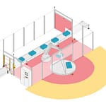 Monitorowanie obszaru za pomocą laserowych skanerów 2D. Monitorowanie obszaru