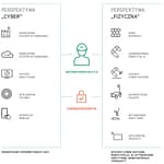 INŻYNIER 4.0 ma swoje święto w kalendarzu