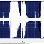 Zastosowanie technologii ultradźwiękowej w strukturach Zakładów Tłuszczowych Kruszwica – część 4 z 4 Diagnostyka część 4