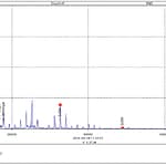 Zastosowanie technologii ultradźwiękowej w strukturach Zakładów Tłuszczowych Kruszwica – część 3 z 4 Diagnostyka część 3