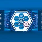 Protokół MQTT ustanawia nowy standard łączności i bezpieczeństwa w oprogramowaniu Secure Integration Server firmy Softing Industrial