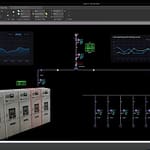 ETAP i Schneider Electric prezentują pierwszego na świecie cyfrowego bliźniaka do symulacji zużycia energii w fabrykach AI ETAP i Schneider Electric, cyfrowy bliźniak, AI