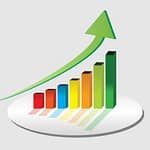 Rozwój firmy w Metawersum nakłady na badania i rozwój