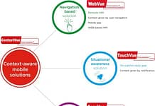 ARC Informatique uzyskuje patent na innowację wprowadzoną do PcVue SCADA/HMI ARC Informatique