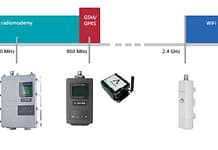 Poradnik Automatyka: Jaką technologię bezprzewodową wybrać? technologia bezprzewodowa
