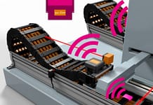 Większa dostępność instalacji przemysłowych dzięki inteligentnym tworzywom sztucznym dostępność instalacji przemysłowych