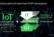 Druzgocący raport: czwarta rewolucja przemysłowa ominęła polskie fabryki? czwarta rewolucja przemysłowa