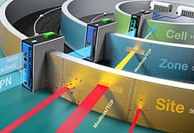 Trwa czwarta rewolucja przemysłowa łącząca pracę ludzi z pracą maszyn. Niedoskonałe prawo i problem z ochroną danych mogą jednak wstrzymać postęp technologiczny cyberbezpieczeństwo