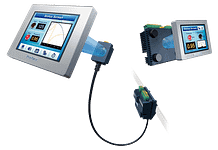 Pierwszy panel operatorski powstał 30 lat temu panel operatorski