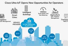 Cisco bezpiecznie łączy wymagające środowiska IoT i zdalne lokalizacje cisco IoT