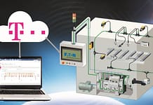 Predictive Maintenance Cloud Solution – wielokrotnie nagradzane rozwiązanie dla Przemysłu 4.0 Predictive Maintenance Cloud Solution