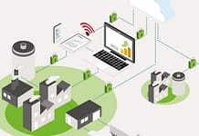 Indywidualizacja w dobie globalizacji Indywidualizacja