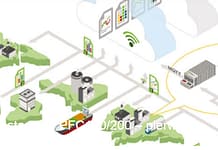 Zestaw startowy PFC100/200 – pierwsze uruchomienie, cz. 3 PFC100/200