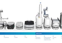 Nowy robot mobilny LD-250 zdolny przenosić ładunek o masie do 250 kg robot mobilny LD-250