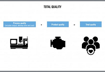 Wydajność produkcji oznacza terminowości dostaw i zadowolenie klientów Wydajność produkcji