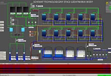 Bezpieczeństwo systemów SCADA