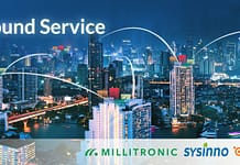 Rozwiązywanie zagadek AIoT AloT