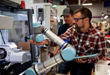 Robotyzacja w Polsce w 2020 roku, perspektywy