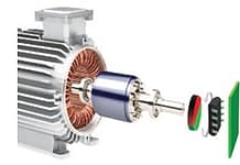 Jak zaprojektować silnik Enkodery dla zrównoważonej aplikacji nowej generacji