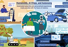 Humanoidy, układy AI i autonomia – IDTechEx analizuje przyszłość robotyki Humanoidy, układy AI i autonomia. Źródło: IDTechEx.