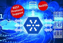 Integracja danych do aplikacji IoT i Industry 4.0 Integracja danych