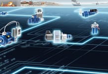 Automatyzacja oznacza komunikację Automatyzacja oznacza komunikację