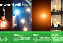 Innowacyjne technologie Schneider Electric zaprezentowane na targach Hannover Messe 2016 Innowacyjne technologie Schneider Electric