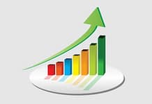 Rozwój firmy w Metawersum nakłady na badania i rozwój