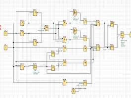Czujniki fotoelektryczne w praktyce – rozpoznawanie kierunku ruchu