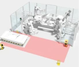 Bild1 Bezpieczniejsze dynamiczne interakcje