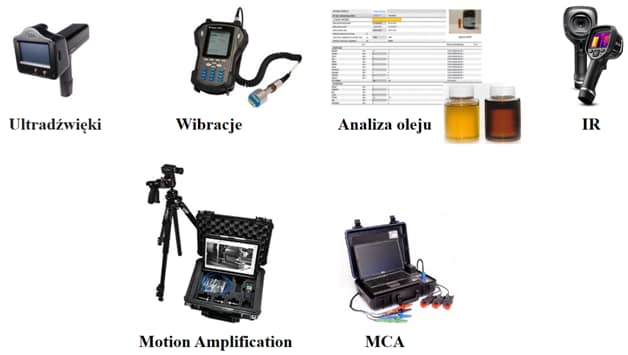 Metody diagnostyczne używane w ZT „Kruszwica” S.A. Opracowanie własne Diagnostyka część 2