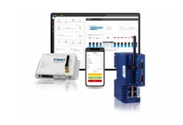 zdalnej_lacznosci_ewon Zdalnej łączności Ewon