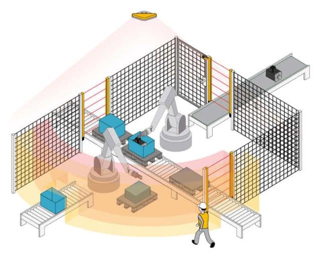 PILZ-Ochrona-obszarów-z-użyciem-czujników-dwu-i-trójwymiarowych