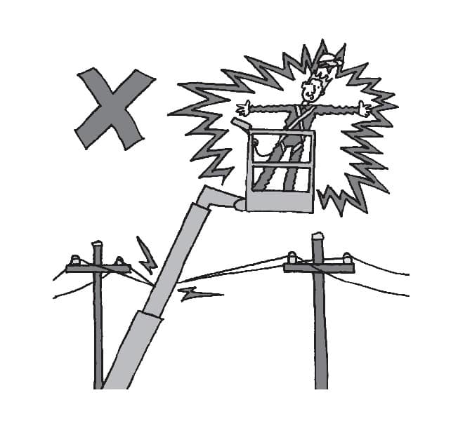 ostrzezenie Praca na wysokości