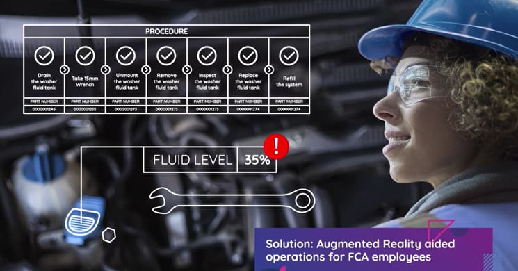 augmentem relity - sztyczna inteligencja - Transition Technology Agencja Rozwoju Przemysłu