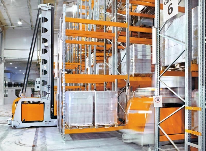 automatyzacja pracy systemy automatyzacji pracy