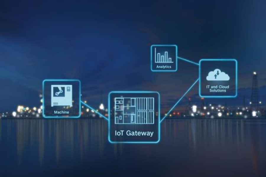 klucz do zwiększenia produktywności maszyn pakujących